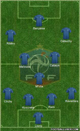 France Formation 2012