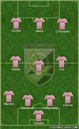 Città di Palermo Formation 2012