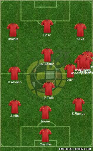 Spain Formation 2012