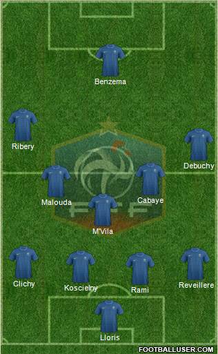 France Formation 2012