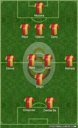 Galatasaray SK Formation 2012