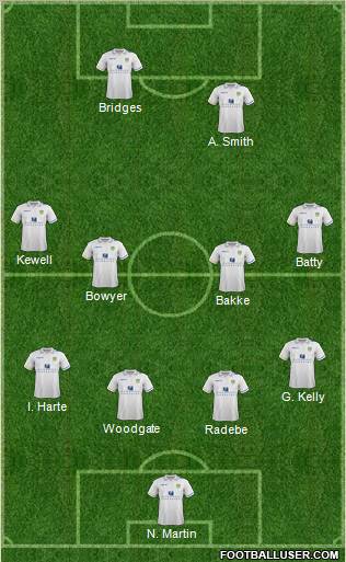 Leeds United Formation 2012