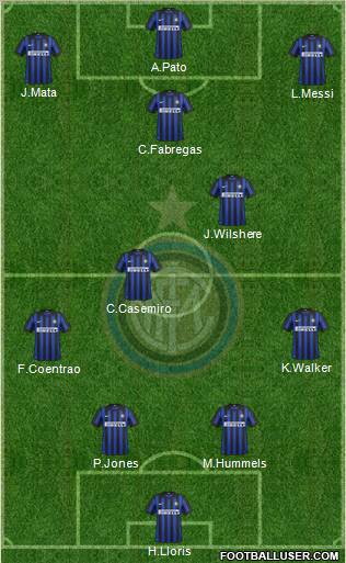 F.C. Internazionale Formation 2012
