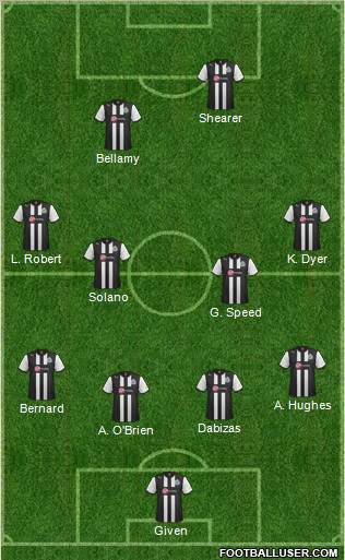 Newcastle United Formation 2012