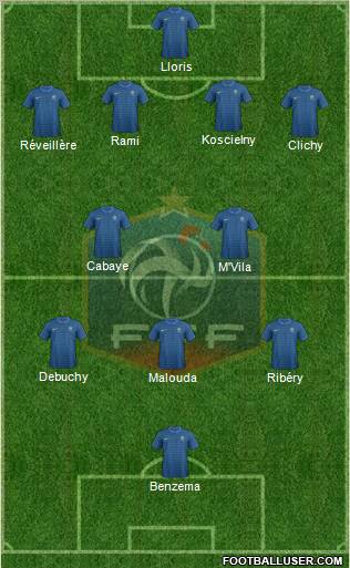 France Formation 2012