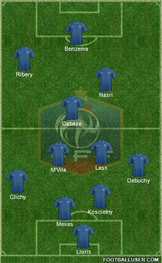 France Formation 2012