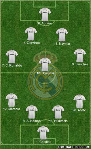 Real Madrid C.F. Formation 2012