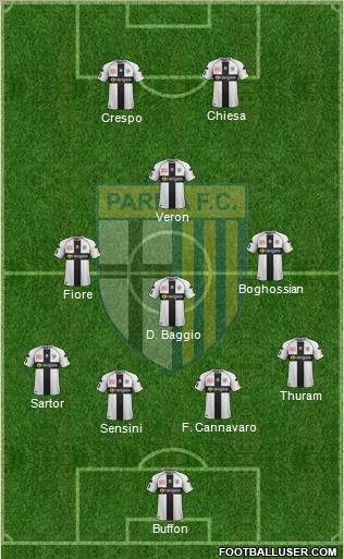 Parma Formation 2012
