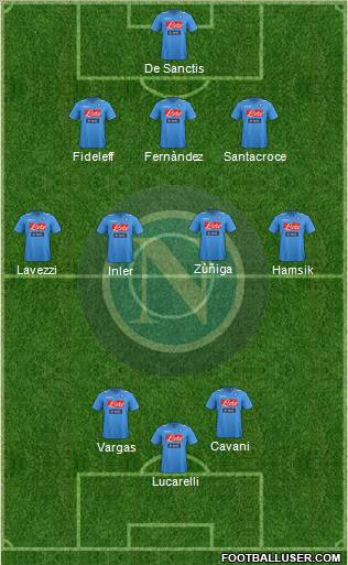 Napoli Formation 2012