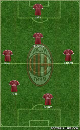 A.C. Milan Formation 2012