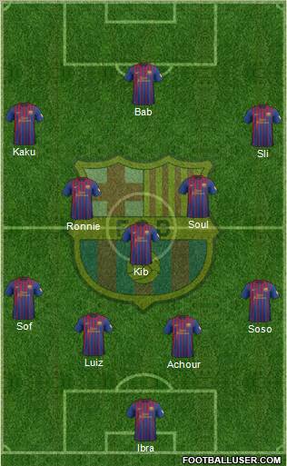 F.C. Barcelona Formation 2012