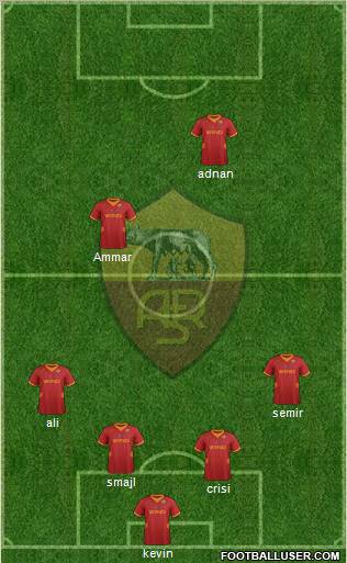 AS Roma Formation 2012