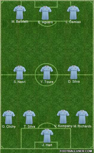Manchester City Formation 2012