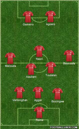 Liverpool Formation 2012