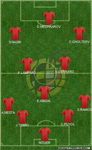 Spain Formation 2012