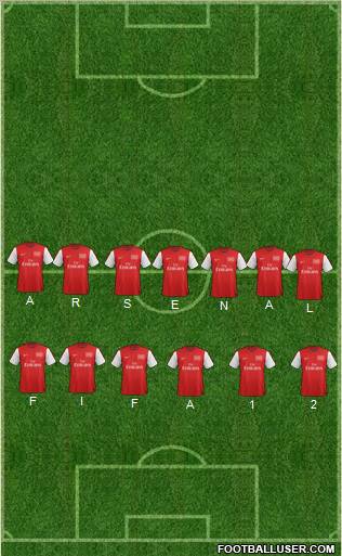 Arsenal Formation 2012