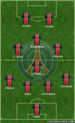 Paris Saint-Germain Formation 2012