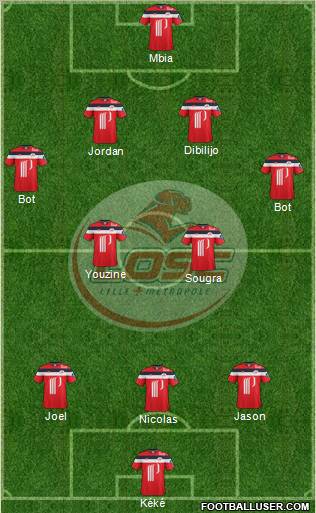 LOSC Lille Métropole Formation 2012