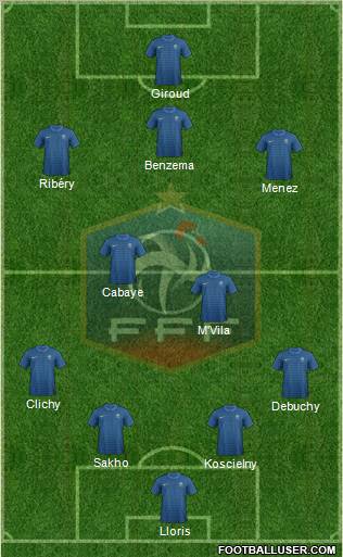 France Formation 2012