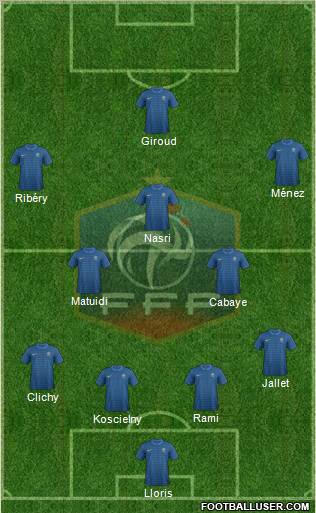 France Formation 2012
