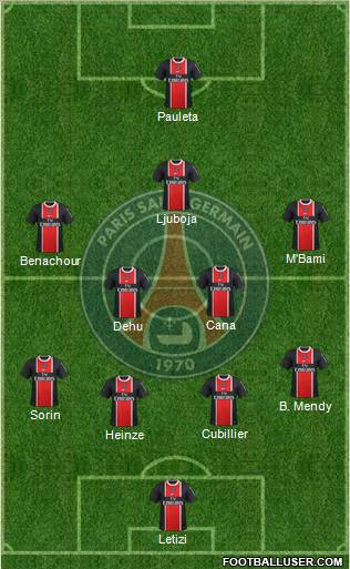 Paris Saint-Germain Formation 2012