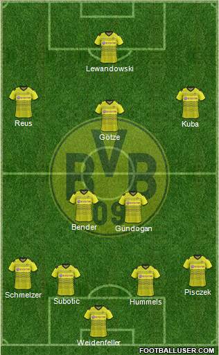 Borussia Dortmund Formation 2012