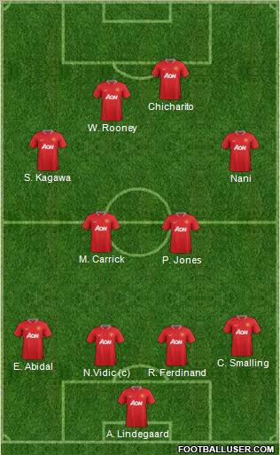 Manchester United Formation 2012