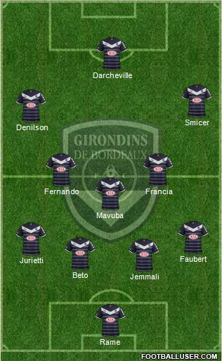 FC Girondins de Bordeaux Formation 2012