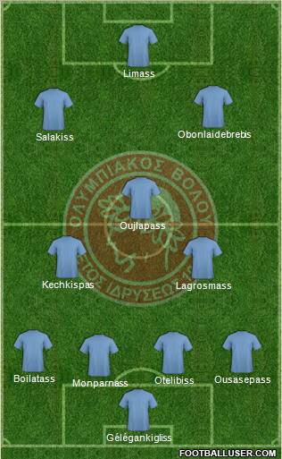 ASK Olympiakos Volou Formation 2012