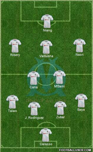 Olympique de Marseille Formation 2012