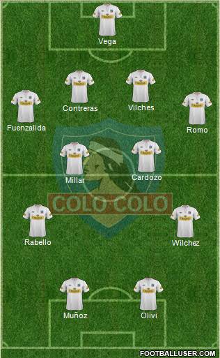 CSD Colo Colo Formation 2012