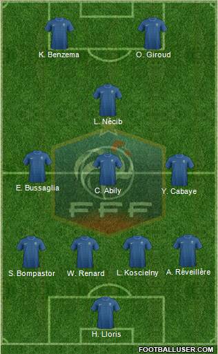 France Formation 2012