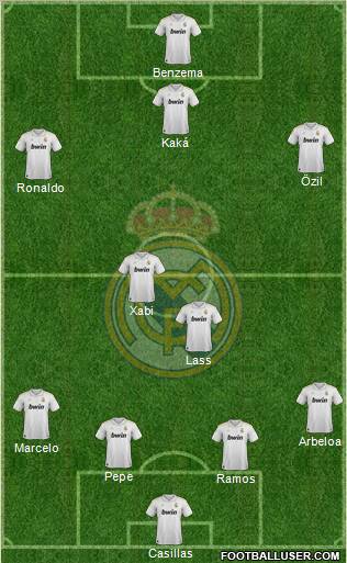 Real Madrid C.F. Formation 2012