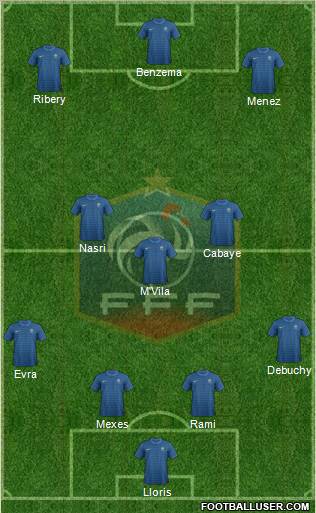 France Formation 2012