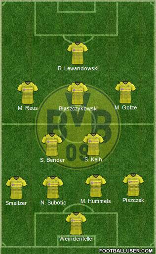 Borussia Dortmund Formation 2012