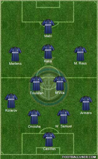 F.C. Internazionale Formation 2012