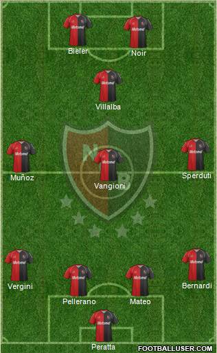 Newell's Old Boys Formation 2012