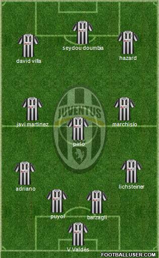 Juventus Formation 2012