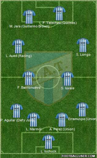 Atlético Tucumán Formation 2012