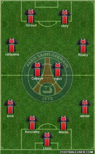 Paris Saint-Germain Formation 2012
