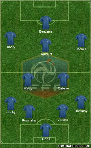 France Formation 2012