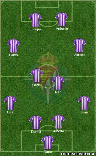 R. Valladolid C.F., S.A.D. Formation 2012