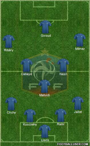 France Formation 2012