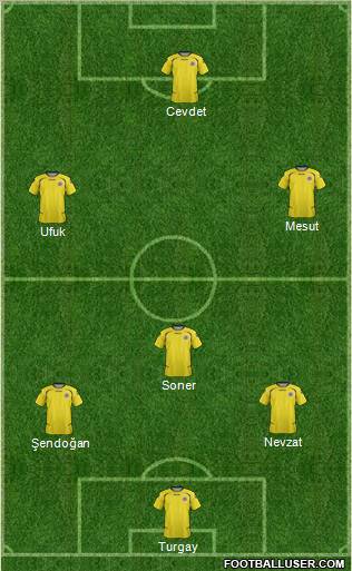 Yeni Menemen Belediyespor Formation 2012