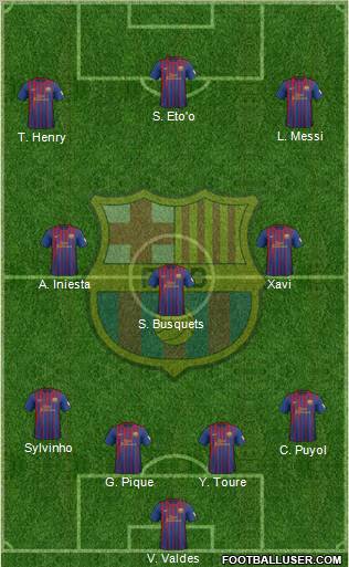 F.C. Barcelona Formation 2012