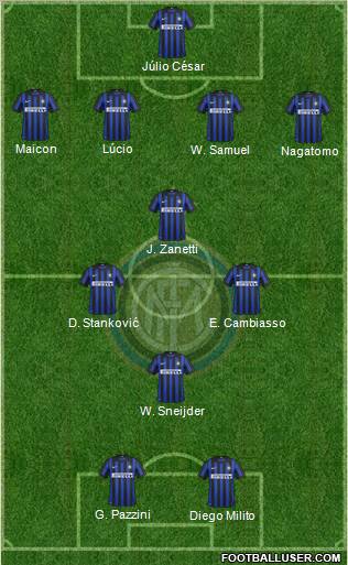 F.C. Internazionale Formation 2012