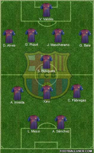 F.C. Barcelona Formation 2012