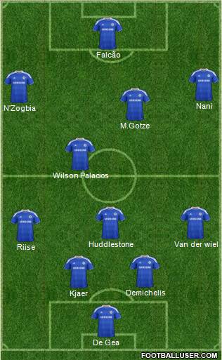 Chelsea Formation 2012