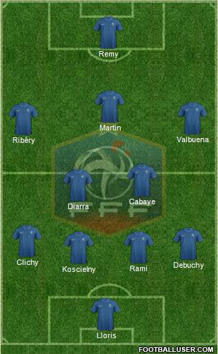 France Formation 2012