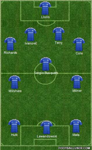 Chelsea Formation 2012